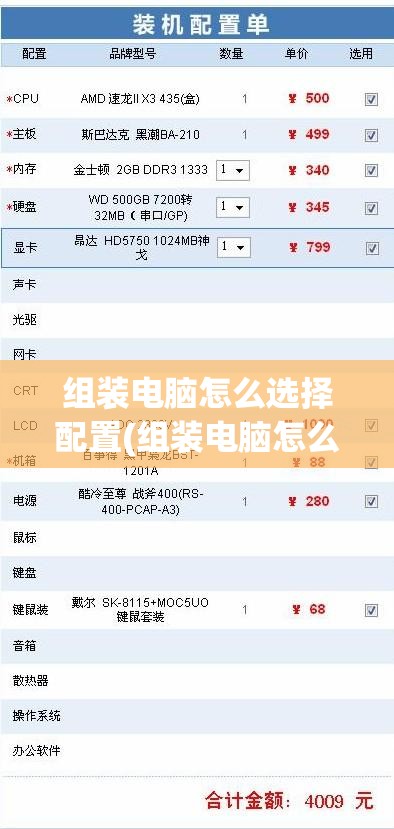 组装电脑怎么选择配置(组装电脑怎么选择配置参数)