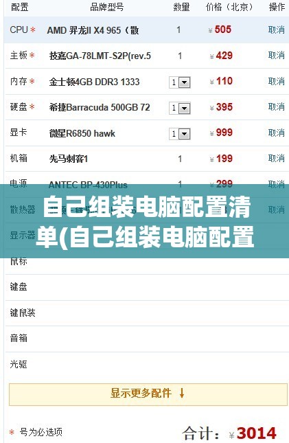 自己组装电脑配置清单(自己组装电脑配置清单及价格)