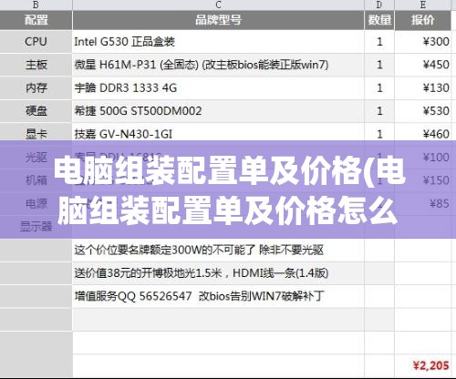 电脑组装配置单及价格(电脑组装配置单及价格怎么看)