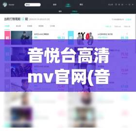 音悦台高清mv官网(音悦台高清mv官网在线观看)