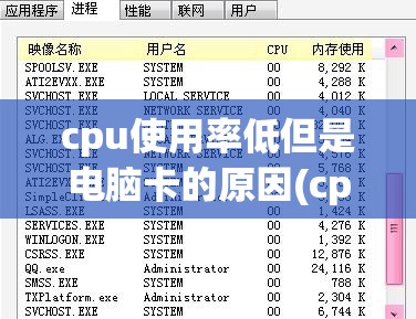 cpu使用率低但是电脑卡的原因(cpu使用率低但是电脑卡的原因有哪些)