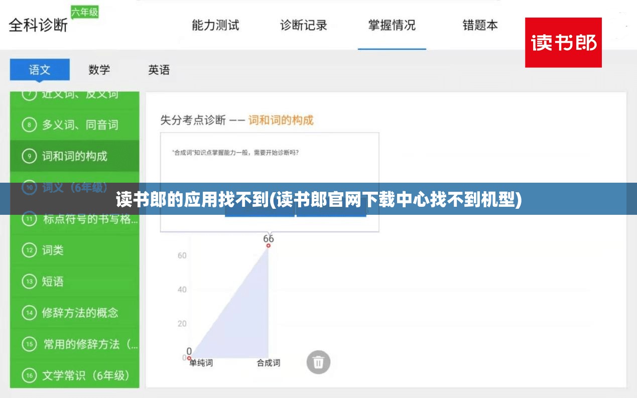 读书郎的应用找不到(读书郎官网下载中心找不到机型)