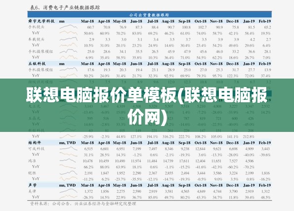 联想电脑报价单模板(联想电脑报价网)