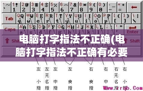 电脑打字指法不正确(电脑打字指法不正确有必要纠正吗)