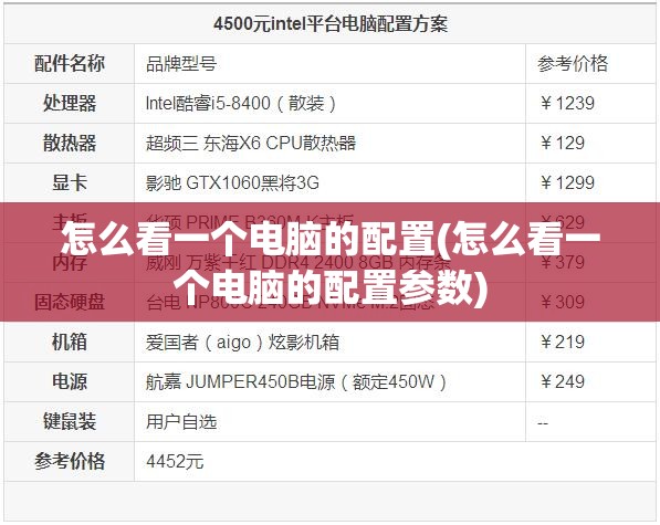 怎么看一个电脑的配置(怎么看一个电脑的配置参数)