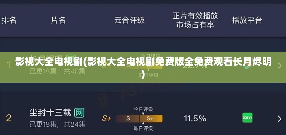 影视大全电视剧(影视大全电视剧免费版全免费观看长月烬明)