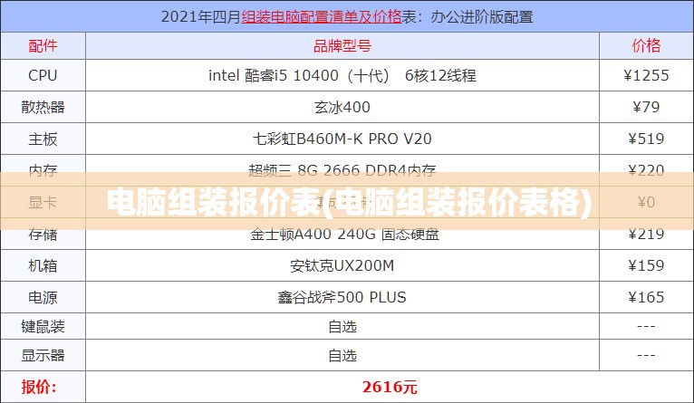 电脑组装报价表(电脑组装报价表格)