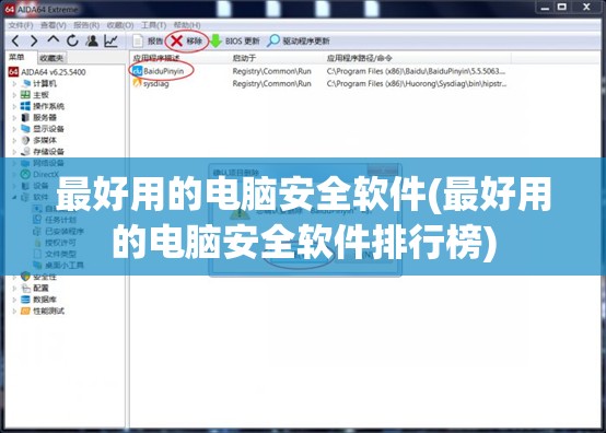 最好用的电脑安全软件(最好用的电脑安全软件排行榜)