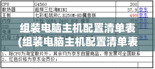 组装电脑主机配置清单表(组装电脑主机配置清单表格)