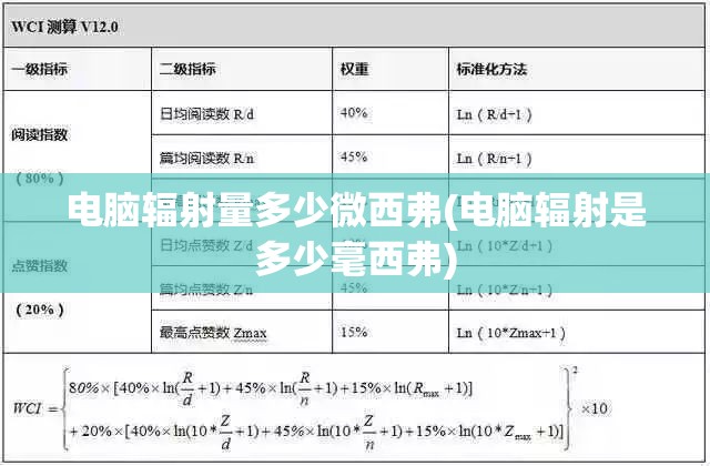 电脑辐射量多少微西弗(电脑辐射是多少毫西弗)