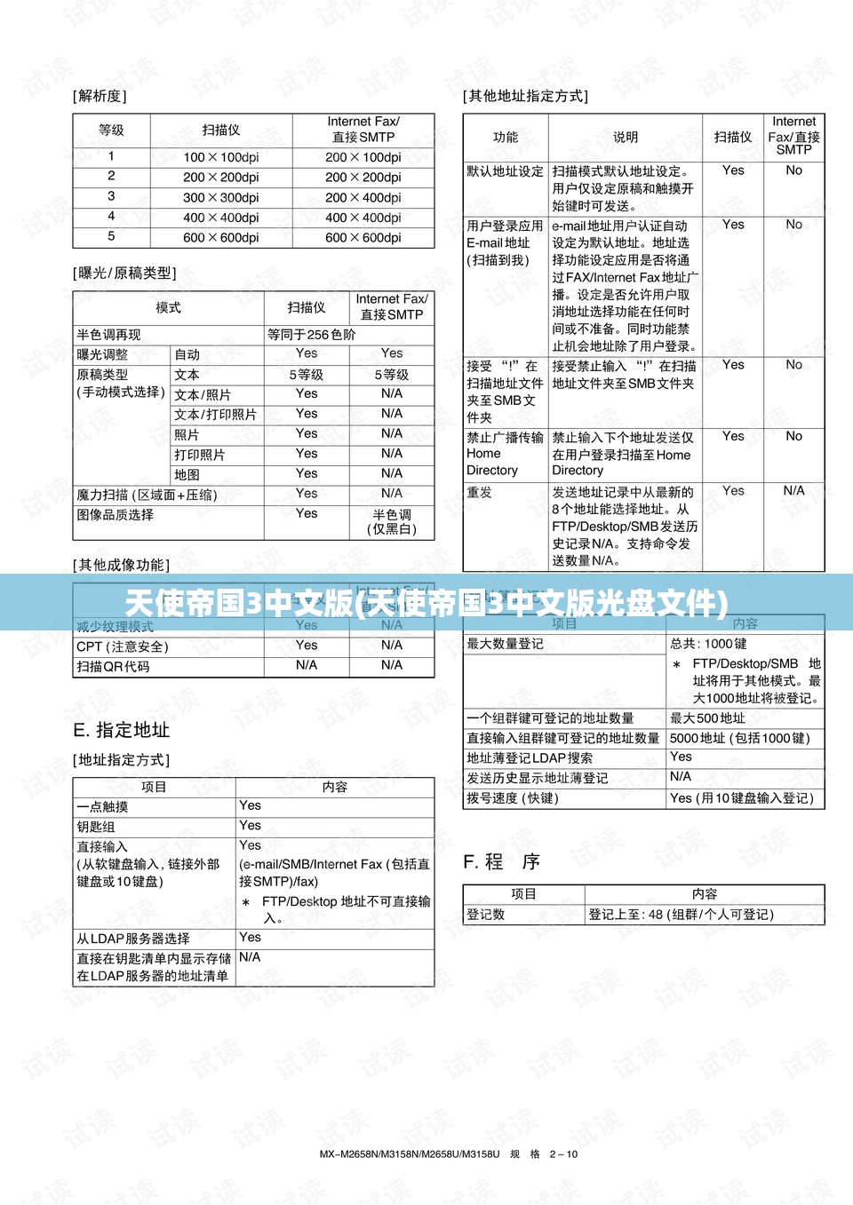 天使帝国3中文版(天使帝国3中文版光盘文件)