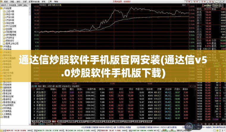 通达信炒股软件手机版官网安装(通达信v5.0炒股软件手机版下载)