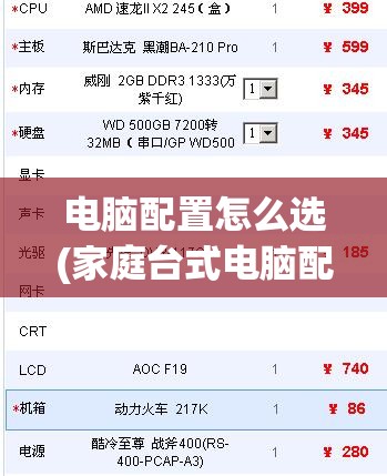 电脑配置怎么选(家庭台式电脑配置怎么选)