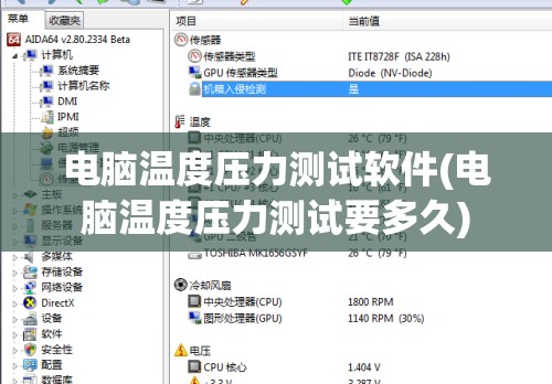 电脑温度压力测试软件(电脑温度压力测试要多久)