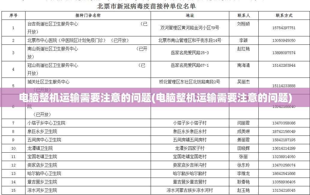 电脑整机运输需要注意的问题(电脑整机运输需要注意的问题)