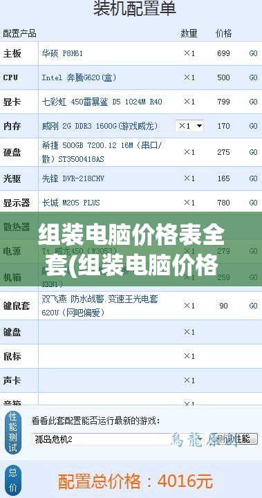 组装电脑价格表全套(组装电脑价格表全套多少钱)