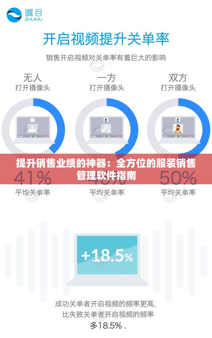 提升销售业绩的神器：全方位的服装销售管理软件指南