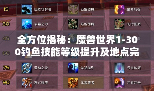 全方位揭秘：魔兽世界1-300钓鱼技能等级提升及地点完全攻略