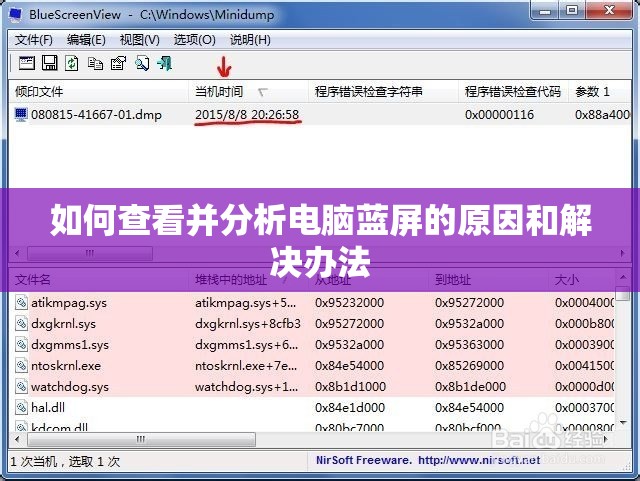 如何查看并分析电脑蓝屏的原因和解决办法