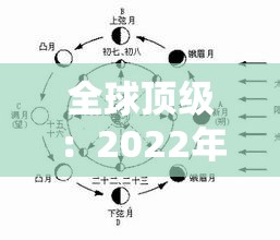 全球顶级：2022年最好的台式电脑品牌及其独特卖点一览表